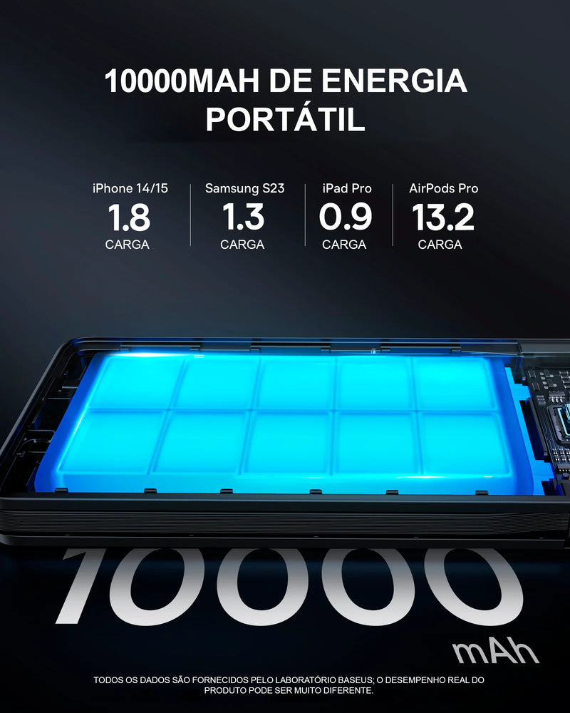 Power Bank Baseus Airpow Lite 10000mAh – Carregamento Rápido 22.5W