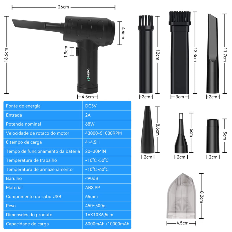Soprador Elétrico Portátil - Thunder Breeze™